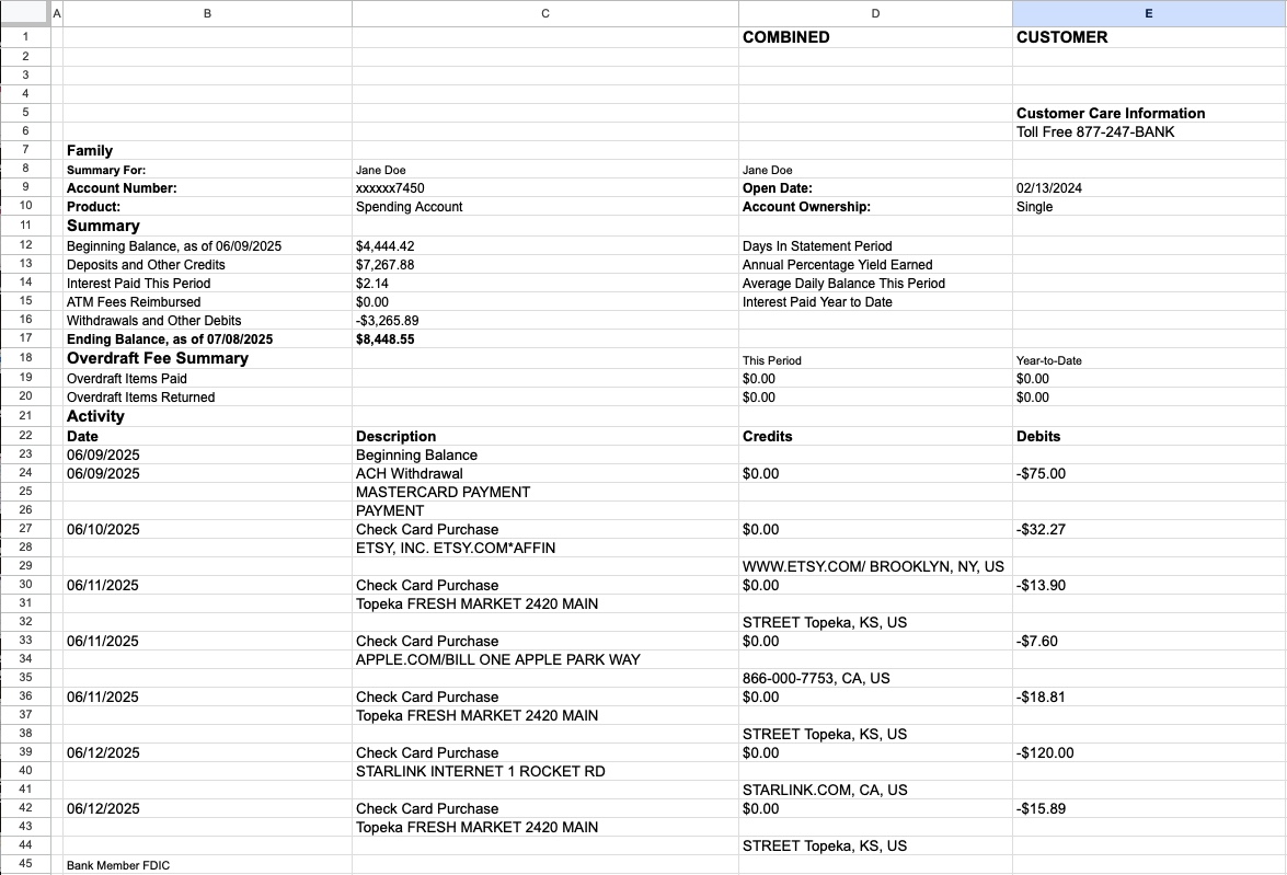 Example converted Excel file